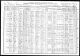 1910 Census - Brown county, Texas