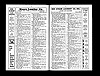 U.S.CityDirectories1821-1989ForHomerLSatterwhite copy