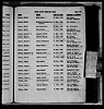 Rowan County Marriage Bonds-David Foster Sr and Jr Film 007725016 image 144 Rowan County Marriage Bonds-David Foster Sr and Jr Film 007725016 image 144