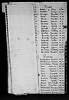 Nicholous Limneos (2nd line from bottom) NY Ship Passeenger list  1909 (Jul-Dec) familysearch.org film # 007634081 image 202
