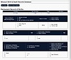 Charles W. Irion Birth Record 18 Nov 1896 Charles W. Irion Birth Record 18 Nov 1896