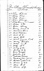 Spencer Frey persons subject to military duty Van Buren Township, Keokuk County, IA 1866