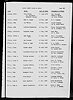 McNeely - Kilpatrick - Clodfelter - Shufford Marriages Rowan County - familysearch film # 004364077 image 310