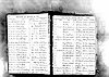 Ernst Regenhardt Missouri Death Records-Missouri State Archives Microfilm