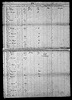 Leimbach  Maryland, Baltimore Passenger Lists, 1820-1948  1820-1891 (NARA M255, M596) 49 - Apr 2, 1891-Jun 29, 1891