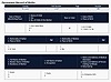 Katie Mary Irion Birth Record Katie Mary Irion Birth Record
