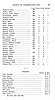 MAthias Ruble- tax list