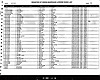 Fleming, Mitchel to Agness Kennedy NC Marriage Index 1741-2004